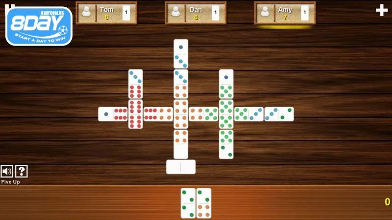 Đa dạng thuật ngữ cần nắm khi chơi game tại 8Day