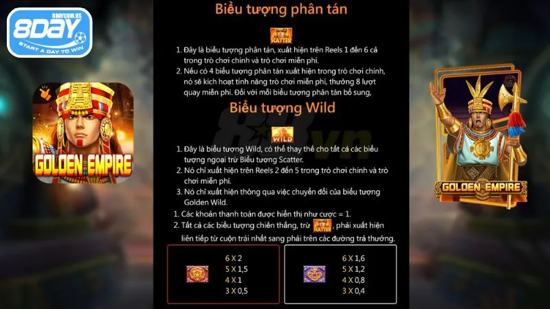 Đa dạng tính năng hấp dẫn trong game slot Đế Vương