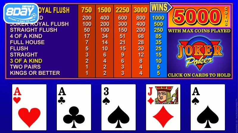 Quy tắc chơi máy đánh bạc Poker không quá khó